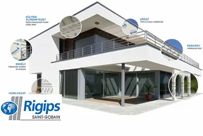 ***Rigips - GLASROC® X KÜLTÉRI ÁLMENNYEZET