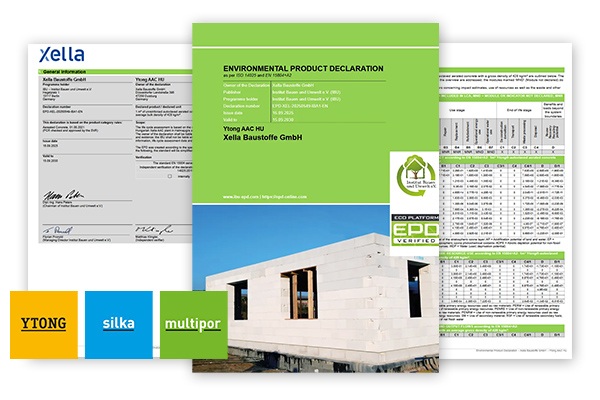 Ytong - Hivatalosan elérhető az Ytong termékek Környezetvédelmi Terméknyilatkozata - egy újabb mérföldkő a fenntartható építkezés felé