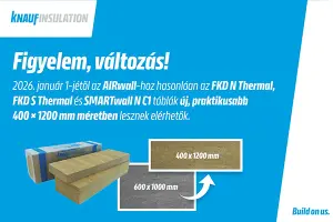 Januártól új táblaméret. Avagy, mit nyerhe...